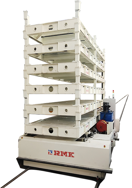 Xe đẩy chuyển đường sắt tự động